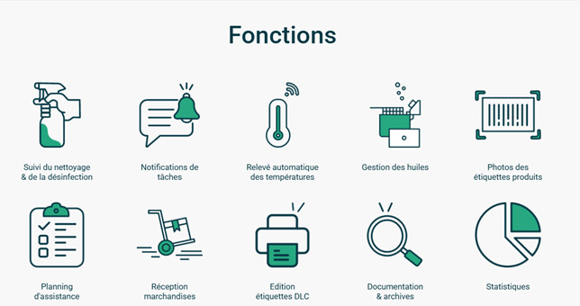 Logiciel HACCP avantages